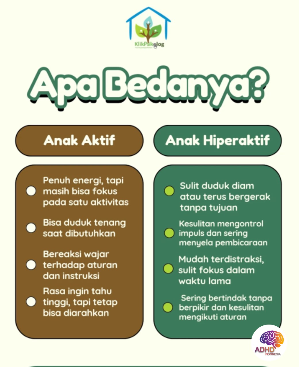 Perbedaan Anak Aktif dan ADHD yang Perlu Dipahami di Kabupaten Lampung Tengah
